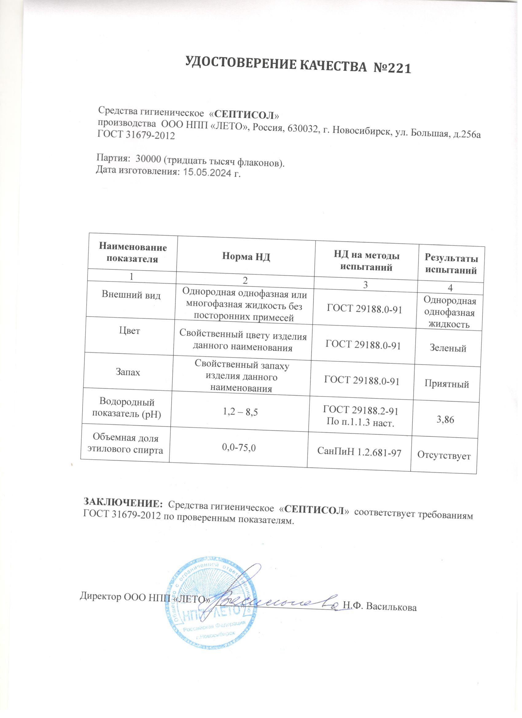 Паспорт №052024